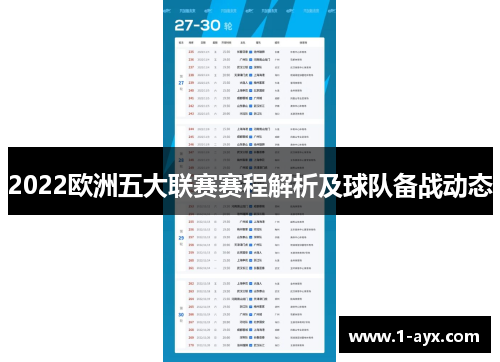 2022欧洲五大联赛赛程解析及球队备战动态 2022欧洲五大联赛赛程解析及球队备战动态