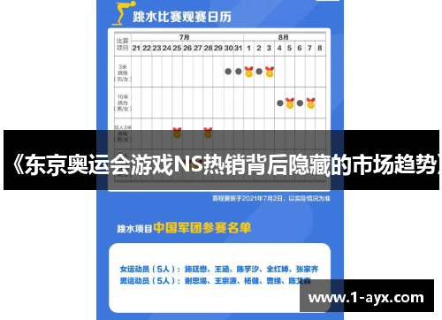 《东京奥运会游戏NS热销背后隐藏的市场趋势》 《东京奥运会游戏NS热销背后隐藏的市场趋势》
